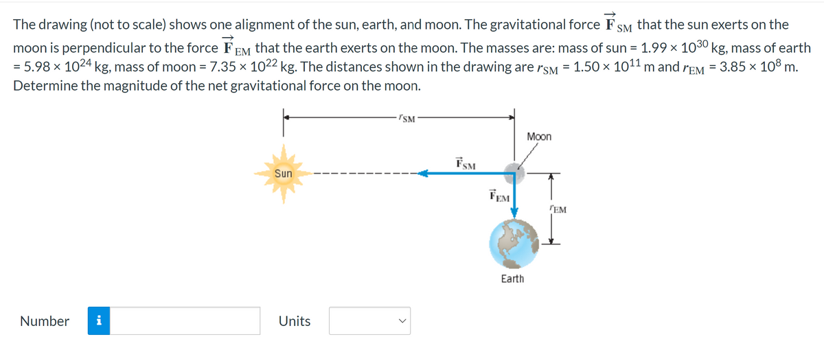 ### Example Problem: Gravitational Forces in the Sun-Earth-Moon System

#### Problem Description:
The drawing (not to scale) shows one alignment of the sun, earth, and moon. The gravitational force \(\vec{F}_{SM}\) that the sun exerts on the moon is perpendicular to the force \(\vec{F}_{EM}\) that the earth exerts on the moon. The masses are:

- Mass of the sun (\(m_{S}\)) = \(1.99 \times 10^{30}\) kg
- Mass of the earth (\(m_{E}\)) = \(5.98 \times 10^{24}\) kg
- Mass of the moon (\(m_{M}\)) = \(7.35 \times 10^{22}\) kg

The distances shown in the drawing are:

- Distance between the sun and the moon (\(r_{SM}\)) = \(1.50 \times 10^{11}\) m
- Distance between the earth and the moon (\(r_{EM}\)) = \(3.85 \times 10^{8}\) m

Determine the magnitude of the net gravitational force on the moon.

#### Diagram Explanation:
The diagram illustrates the following key points:

- The Sun is represented as a yellow star on the left side of the diagram.
- The Earth is depicted as a blue sphere with green continents at a lower vertical position.
- The Moon is shown as a smaller gray sphere in the upper region of the drawing, located such that it forms a right angle with lines extending from the Earth and the Sun.
- Two forces are acting on the Moon:
  - \(\vec{F}_{SM}\) (blue arrow pointing from the Sun to the Moon) represents the gravitational force exerted by the Sun on the Moon.
  - \(\vec{F}_{EM}\) (blue arrow pointing from the Earth to the Moon) represents the gravitational force exerted by the Earth on the Moon.
  - The distance \(r_{SM}\) is the horizontal distance between the Sun and the Moon.
  - The distance \(r_{EM}\) is the vertical distance between the Earth and the Moon.

### Calculation:
Fill in the calculated values to determine the net gravitational force on the Moon:

\[
\text{Number: } \_\_\_\_\_\_
\]

\[
\text{Units: } \_\_\_\_\