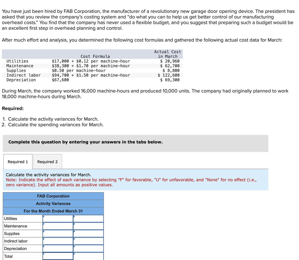 You have just been hired by FAB Corporation, the manufacturer of a revolutionary new garage door opening device. The president has
asked that you review the company's costing system and "do what you can to help us get better control of our manufacturing
overhead costs." You find that the company has never used a flexible budget, and you suggest that preparing such a budget would be
an excellent first step in overhead planning and control.
After much effort and analysis, you determined the following cost formulas and gathered the following actual cost data for March:
Utilities
Maintenance
Supplies
Indirect labor
Depreciation
Cost Formula
$17,000+ $0.12 per machine-hour
$38,300+ $1.70 per machine-hour
$0.50 per machine-hour
During March, the company worked 16,000 machine-hours and produced 10,000 units. The company had originally planned to work
18,000 machine-hours during March.
Required:
1. Calculate the activity variances for March.
2. Calculate the spending variances for March.
$94,700+ $1.50 per machine-hour
$67,600
Complete this question by entering your answers in the tabs below.
Required 1 Required 2
Utilities
Calculate the activity variances for March.
Note: Indicate the effect of each variance by selecting "F" for favorable, "U" for unfavorable, and "None" for no effect (i.e.,
zero variance). Input all amounts as positive values.
Maintenance
Supplies
Indirect labor
Depreciation
Total
Actual Cost
in March
$ 20,960
$ 62,700
$ 8,800
$ 122,600
$ 69,300
FAB Corporation
Activity Variances
For the Month Ended March 31