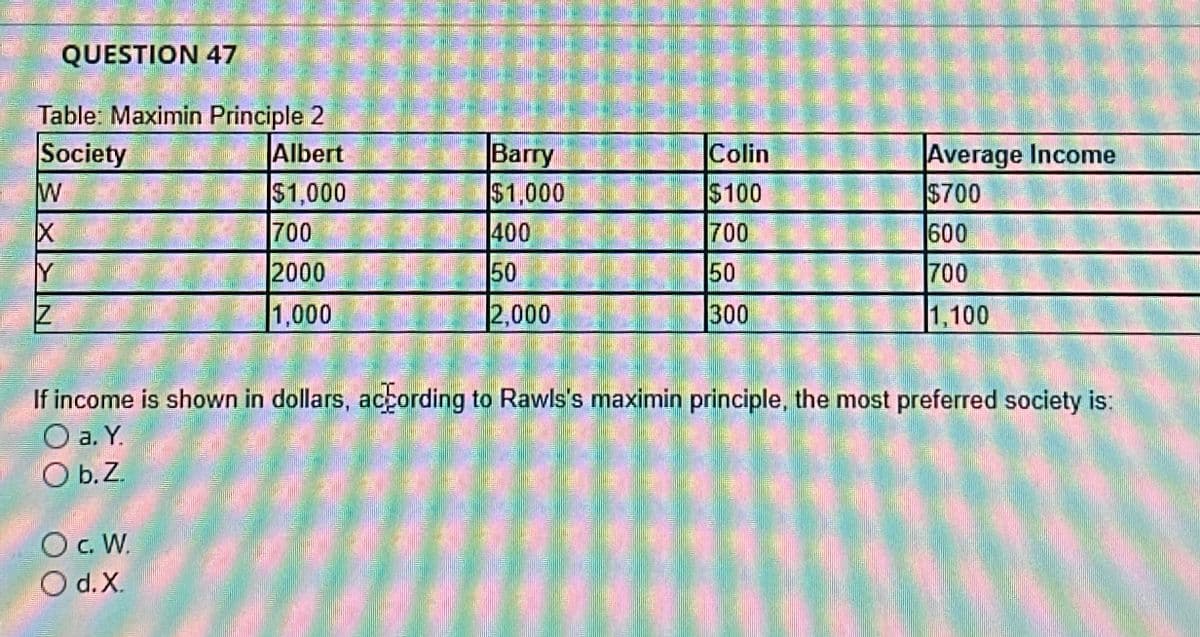 QUESTION 47
Table: Maximin Principle 2
Society
Albert
Barry
Colin
Average Income
W
$1,000
$1,000
$100
$700
X
700
400
700
600
Y
2000
50
50
700
Z
1,000
2,000
300
1,100
If income is shown in dollars, according to Rawls's maximin principle, the most preferred society is:
O a. Y.
O b.Z.
c. W.
Od.X.