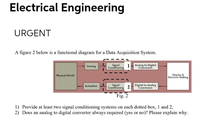 Electrical Engineering
URGENT
A figure 2 below is a functional diagram for a Data Acquisition System.
Signal
Conditioning
Analog-to-Digital
Conversion
Sensing
Physical World
Display &
Decision Making
Signal
Digital-to-Analog
Conversion
Actuation
Conditioning 2
Fig. 2
1) Provide at least two signal conditioning systems on each dotted box, 1 and 2,
2) Does an analog to digital converter always required (yes or no)? Please explain why.
