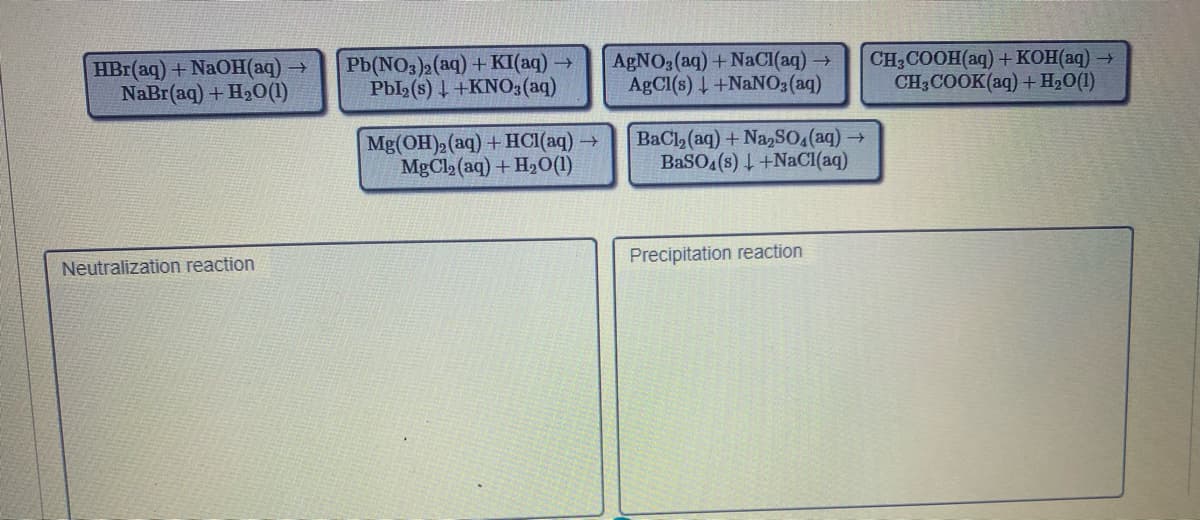 HBr(aq) + NaOH(aq) →
NaBr(aq) +H,O(1)
Neutralization reaction
Pb(NO3)2 (aq) + KI(aq) →
Pbl2(s)+KNO3(aq)
Mg(OH)2 (aq) + HCl(aq) →
MgCl₂ (aq) + H₂O(1)
AgNO3(aq) + NaCl(aq) →
AgCl(s) +NaNO3(aq)
BaCl₂ (aq) + Na₂SO4 (aq) →
BaSO4(s)+NaCl(aq)
Precipitation reaction
CH3COOH(aq) + KOH(aq) →
CH3COOK(aq) + H₂O(1)