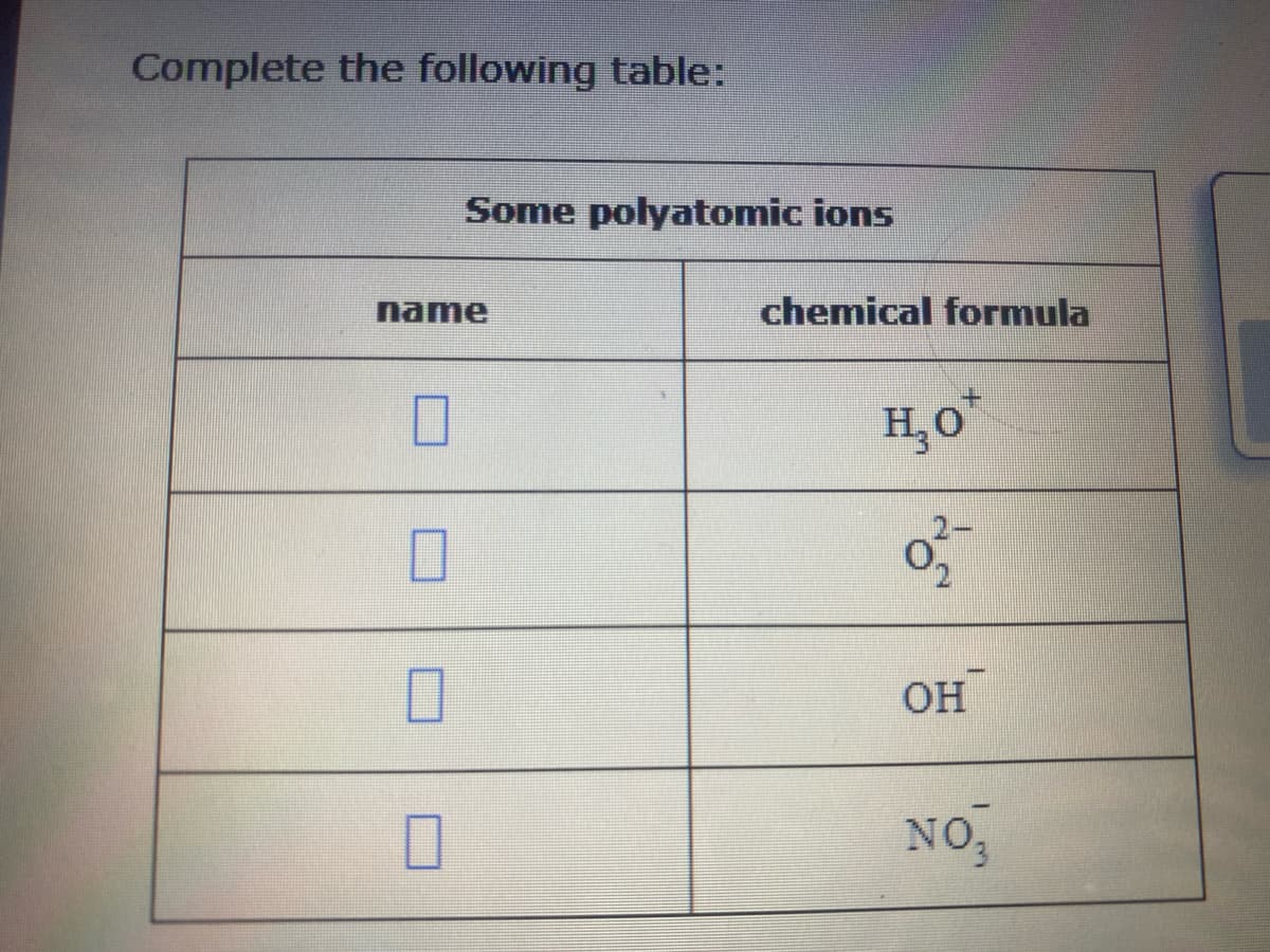 Complete the following table:
Some polyatomic ions
name
0
chemical formula
+
H₂O*
027
OH
NO₂