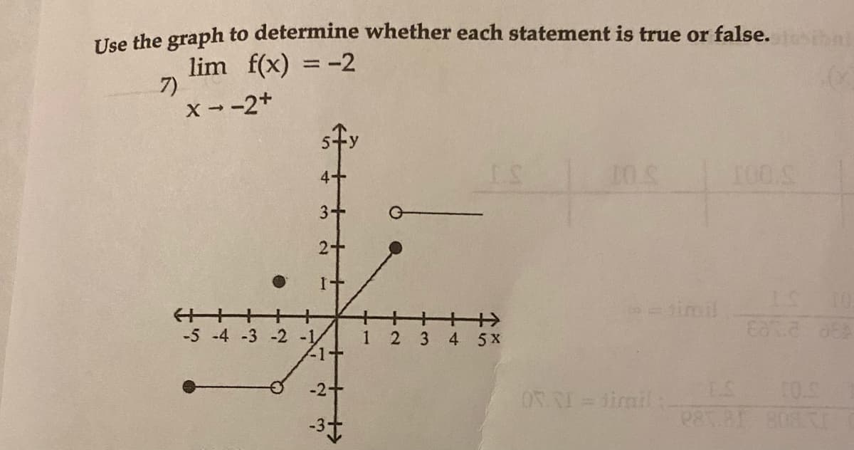 Use the graph to determine whether each statement is true or false.
lim f(x) = -2
X→-2+
7)
-5 -4 -3 -2 -1
3-
24
I+
414
-2+
-3+
+
1
2
3
4 5X
10.S
=timil
OXXI = dimil
LS 10
881.2 884
IS
P83.81 808
FO.S