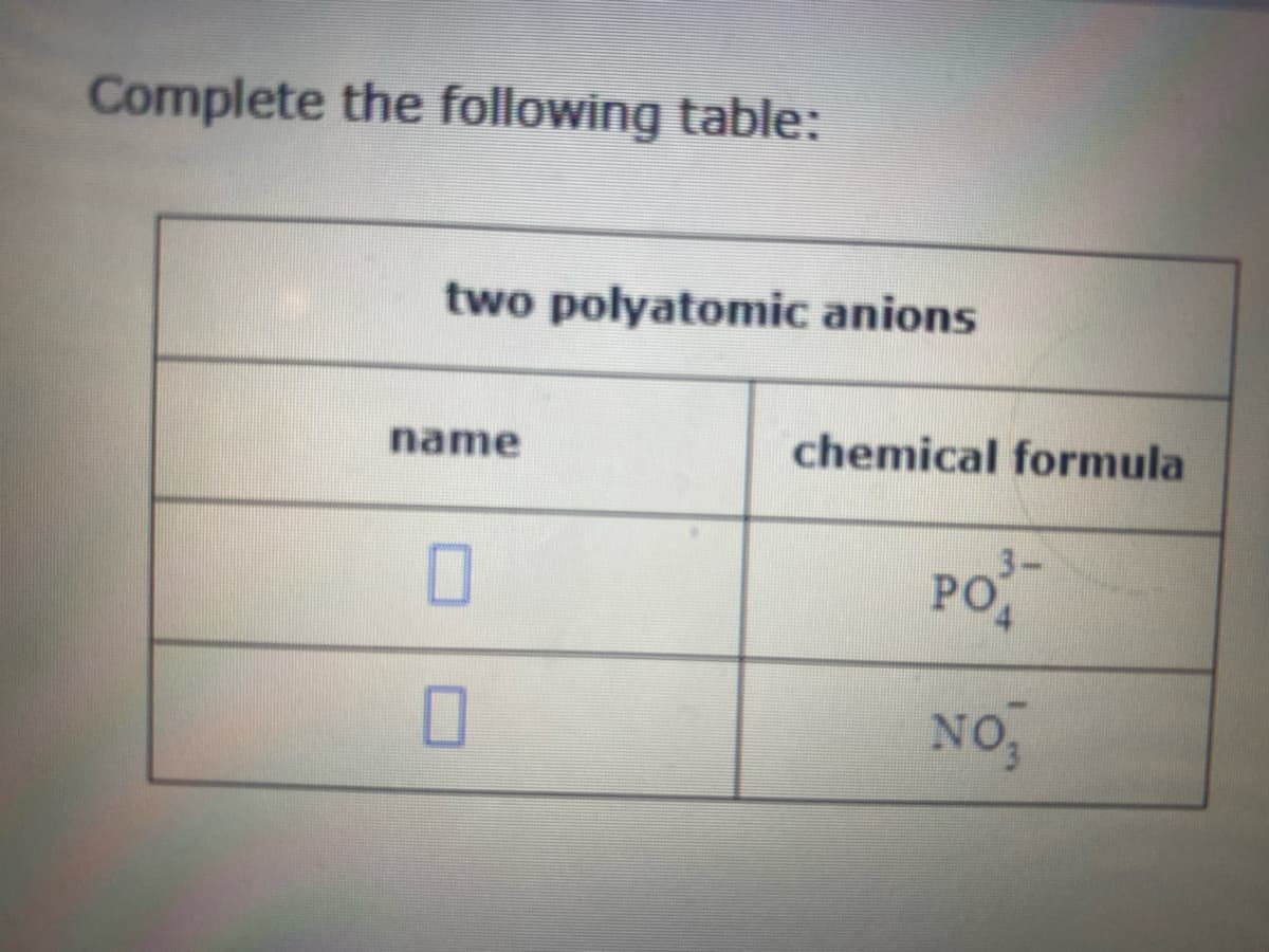 Complete the following table:
two polyatomic anions
name
chemical formula
PO³
NO