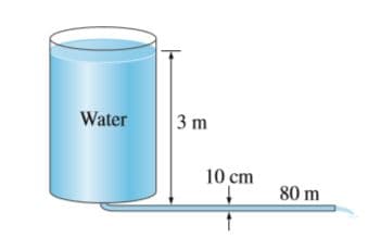 Water
3 m
10 cm
80 m
