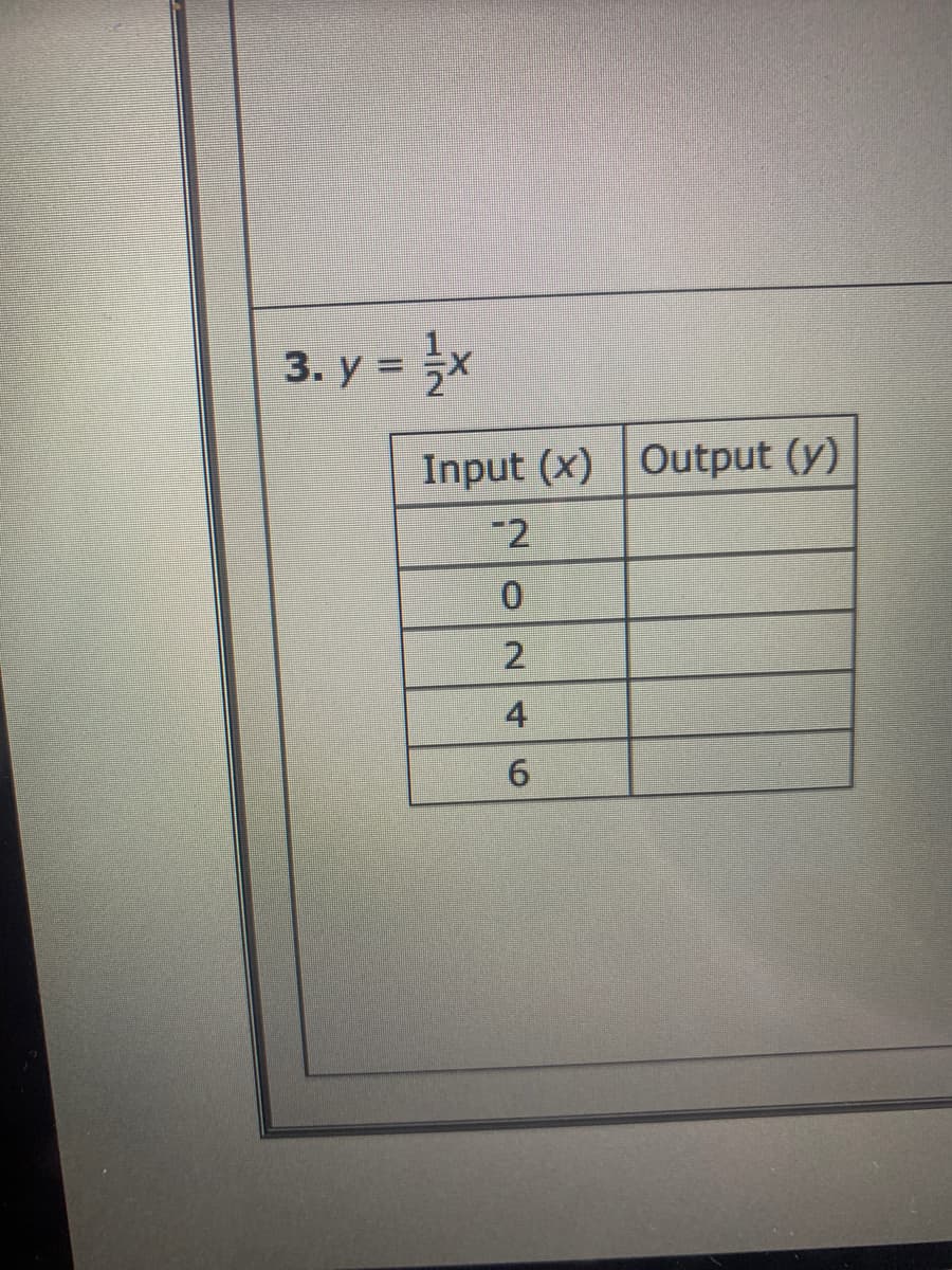 3. y = x
Input (x) Output (y)
-2
2
ON46
