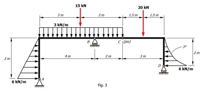 3m
6 kN/m
SASERS
3m
3 kN/m
4m
15 KN
B
3m
Kl
2m
Fig. 3
1.5 m
C (pin)
20 kN
3m
1.5 m
D
PXOM
30
6 kN/m
2m