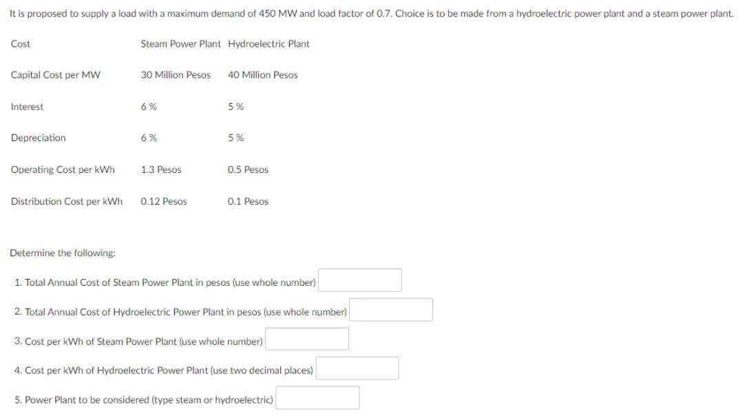 It is proposed to supply a load with a maximum demand of 450 MW and load factor of 0.7. Choice is to be made from a hydroelectric power plant and a steam power plant.
Cost
Capital Cost per MW
Interest
Depreciation
Operating Cost per kWh
Distribution Cost per kWh
Determine the following:
Steam Power Plant Hydroelectric Plant
30 Million Pesos 40 Million Pesos
6%
6%
1.3 Pesos
0.12 Pesos
5%
5%
0.5 Pesos
0.1 Pesos
1. Total Annual Cost of Steam Power Plant in pesos (use whole number)
2. Total Annual Cost of Hydroelectric Power Plant in pesos (use whole number)
3. Cost per kWh of Steam Power Plant (use whole number)
4. Cost per kWh of Hydroelectric Power Plant (use two decimal places)
5. Power Plant to be considered (type steam or hydroelectric)