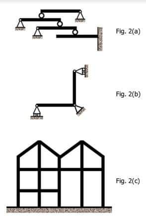 NA
201
Fig. 2(a)
Fig. 2(b)
Fig. 2(c)