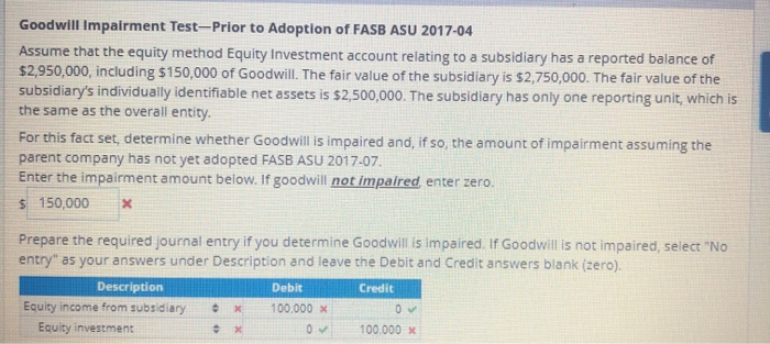 Goodwill Impairment Test-Prior to Adoption of FASB ASU 2017-04
Assume that the equity method Equity Investment account relating to a subsidiary has a reported balance of
$2,950,000, including $150,000 of Goodwill. The fair value of the subsidiary is $2,750,000. The fair value of the
subsidiary's individually identifiable net assets is $2,500,000. The subsidiary has only one reporting unit, which is
the same as the overall entity.
For this fact set, determine whether Goodwill is impaired and, if so, the amount of impairment assuming the
parent company has not yet adopted FASB ASU 2017-07.
Enter the impairment amount below. If goodwill not impaired, enter zero.
$ 150,000 x
Prepare the required journal entry if you determine Goodwill is impaired. If Goodwill is not impaired, select "No
entry" as your answers under Description and leave the Debit and Credit answers blank (zero).
Description
Debit
Credit
Equity income from subsidiary # X
100.000 x
0
Equity investment
X
05
100.000 x