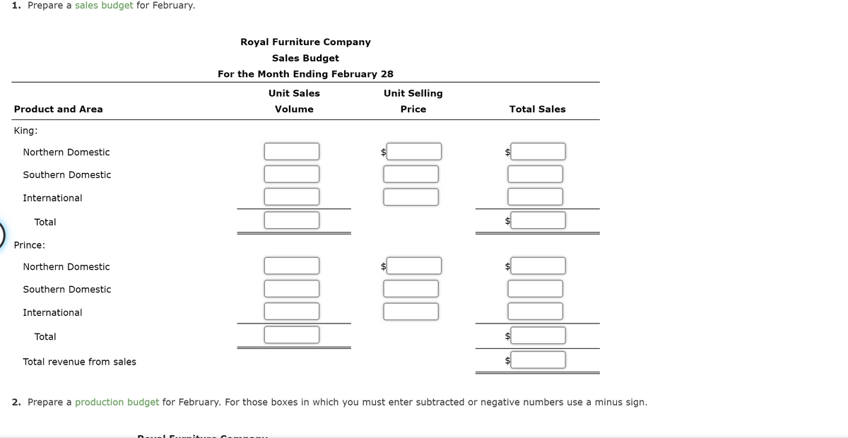 1. Prepare a sales budget for February.
Product and Area
King:
Northern Domestic
Southern Domestic
International
Total
Prince:
Northern Domestic
Southern Domestic
International
Total
Total revenue from sales
Royal Furniture Company
Sales Budget
For the Month Ending February 28
Unit Sales
Volume
0000
Unit Selling
Price
Total Sales
000 000
00000000
2. Prepare a production budget for February. For those boxes in which you must enter subtracted or negative numbers use a minus sign.