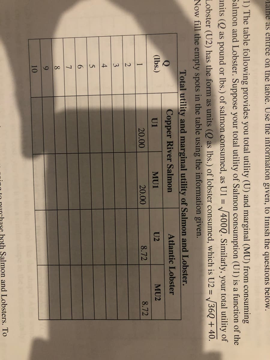 Malne as entree ôn the table. Use the infórmation given, to finish the questions below.
1) The table following provides you total utility (U) and marginal (MU) from consuming
Salmon and Lobster. Suppose your total utility of Salmon consumption (U1) is a function of the
units (Q as pound or lbs.) of salmon consumed, as U1 = 400Q. Similarly, your total utility of
Lobster (U2) has the form as units (Q as lbs.) of lobster consumed, which is U2 = /36Q + 40.
Now fill the empty spots in the table using the information given.
Total utility and marginal utility of Salmon and Lobster.
Copper River Salmon
Atlantic Lobster
Q
(lbs.)
U1
MU1
U2
MU2
1
20.00
20.00
8.72
8.72
4
7
8
9.
10
both Salmon and Lobsters. To
