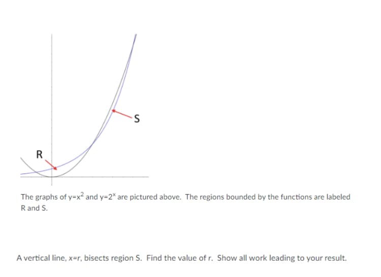 R
The graphs of y=x? and y=2* are pictured above. The regions bounded by the functions are labeled
R and S.
A vertical line, x=r, bisects region S. Find the value of r. Show all work leading to your result.
