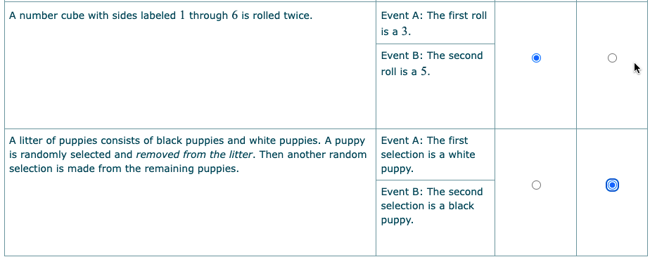 A number cube with sides labeled 1 through 6 is rolled twice.
A litter of puppies consists of black puppies and white puppies. A puppy
is randomly selected and removed from the litter. Then another random
selection is made from the remaining puppies.
Event A: The first roll
is a 3.
Event B: The second
roll is a 5.
Event A: The first
selection is a white
puppy.
Event B: The second
selection is a black
puppy.
(O