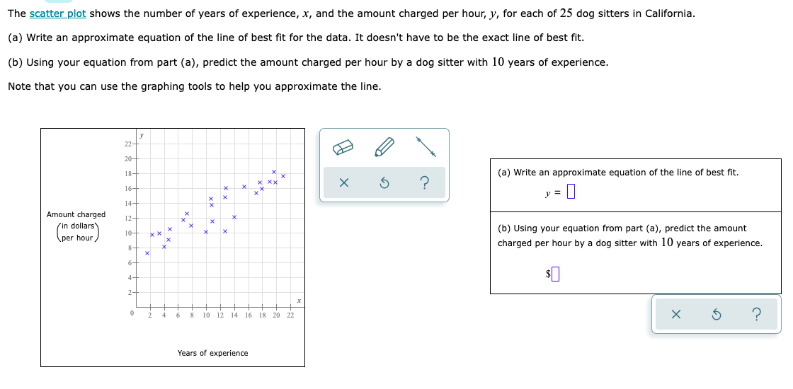 The scatter plot shows the number of years of experience, x, and the amount charged per hour, y, for each of 25 dog sitters in California.
(a) Write an approximate equation of the line of best fit for the data. It doesn't have to be the exact line of best fit.
(b) Using your equation from part (a), predict the amount charged per hour by a dog sitter with 10 years of experience.
Note that you can use the graphing tools to help you approximate the line.
Amount charged
(in dollars
per hour
22-
20-
18-
16-
14+
12+
10-
8-
6-
4-
2-
0
y
x
xx
x
4
X
X
X
↑
X
6 8 10 12 14
16 18 20 22
Years of experience
の
(a) Write an approximate equation of the line of best fit.
(b) Using your equation from part (a), predict the amount
charged per hour by a dog sitter with 10 years of experience.
$