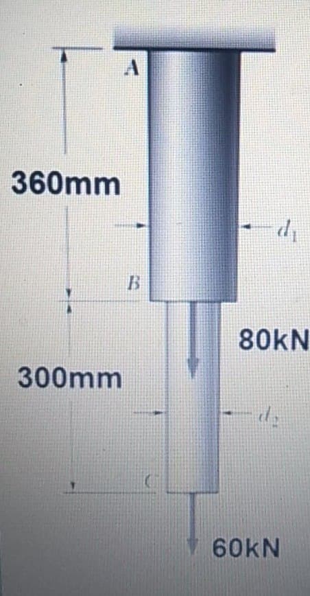 A
360mm
80KN
300mm
60KN
