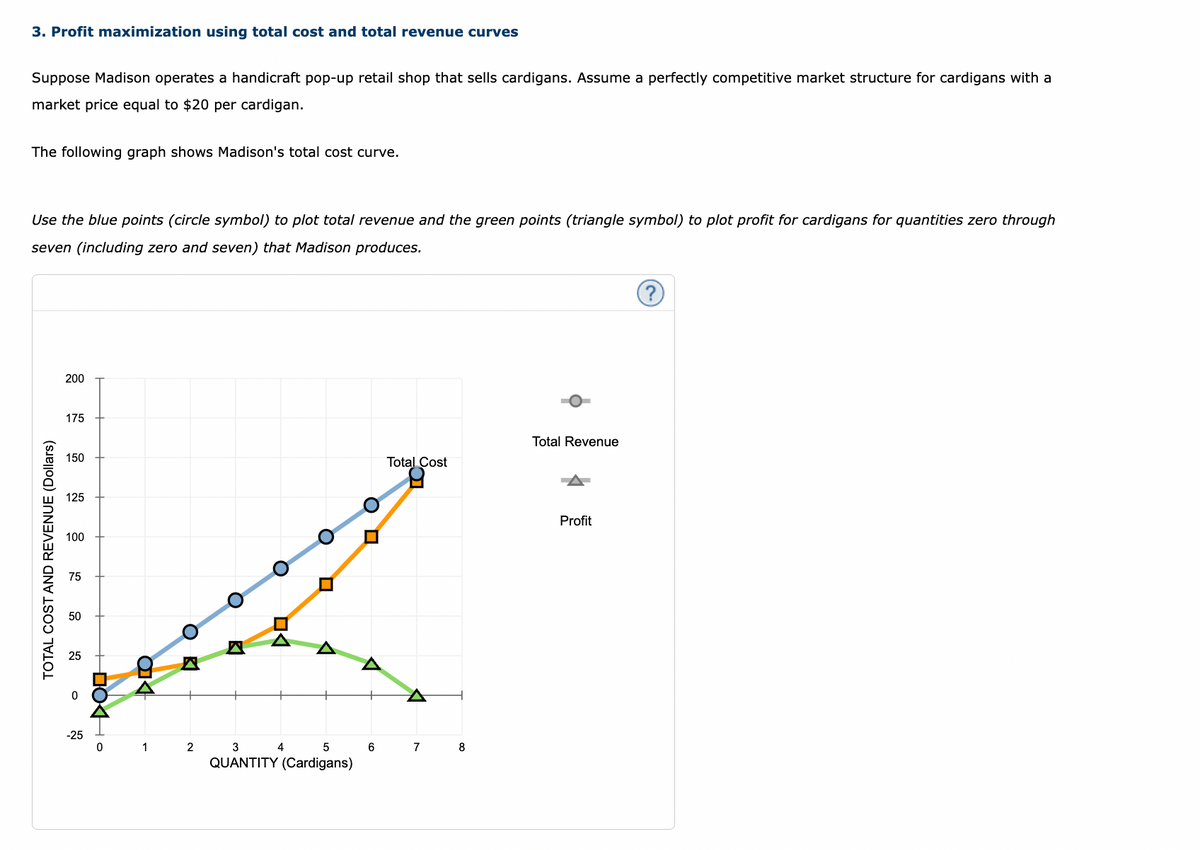 3. Profit maximization using total cost and total revenue curves
Suppose Madison operates a handicraft pop-up retail shop that sells cardigans. Assume a perfectly competitive market structure for cardigans with a
market price equal to $20 per cardigan.
The following graph shows Madison's total cost curve.
Use the blue points (circle symbol) to plot total revenue and the green points (triangle symbol) to plot profit for cardigans for quantities zero through
seven (including zero and seven) that Madison produces.
TOTAL COST AND REVENUE (Dollars)
200
175
150
125
100
75
50
O
-25
DOK
0
a4
1
OK
2
O
O
D
O
0
3
4 5
QUANTITY (Cardigans)
до
6
Total Cost
7
8
Total Revenue
Profit