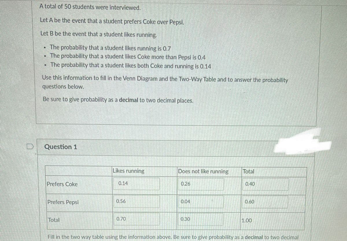 A total of 50 students were interviewed.
Let A be the event that a student prefers Coke over Pepsi.
Let B be the event that a student likes running.
The probability that a student likes running is 0.7
The probability that a student likes Coke more than Pepsi is 0.4
•
The probability that a student likes both Coke and running is 0.14
Use this information to fill in the Venn Diagram and the Two-Way Table and to answer the probability
questions below.
Be sure to give probability as a decimal to two decimal places.
Question 1
Likes running
Does not like running
Total
Prefers Coke
0.14
0.26
0.40
0.56
0.04
Prefers Pepsi
0.60
0.70
0.30
Total
1.00
Fill in the two way table using the information above. Be sure to give probability as a decimal to two decimal