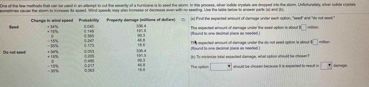 One of the few methods that can be used in an attempt to cut the severity of a hurricane is to seed the storm. In this process, silver iodide crystals are dropped into the storm. Unfortunately, silver iodide crystals
sometimes cause the storm to increase its speed. WVind speeds may also increase or decrease even with no seeding. Use the table below to answer parts (a) and (b).
Probability
Property damage (millions of dollars)
(a) Find the expected amount of damage under each option, "seed" and "do not seed."
Change in wind speed
+ 34%
+ 15%
0.045
0.149
0.385
0.247
0.173
336.4
191.5
99.3
46.8
16.6
Seed
The expected amount of damage under the seed option is about S
(Round to one decimal place as needed.)
million.
15%
35%
The expected amount of damage under the do not seed option is about $
million.
(Round to one decimal place as needed.)
0.053
0.205
0.485
0.217
0.063
336.4
191.5
99.3
46.8
16.6
+34%
+ 15%
Do not seed
(b) To minimize total expected damage, what option should be chosen?
▼ damage.
15%
35%
The option
▼ should be chosen because it is expected to result in
