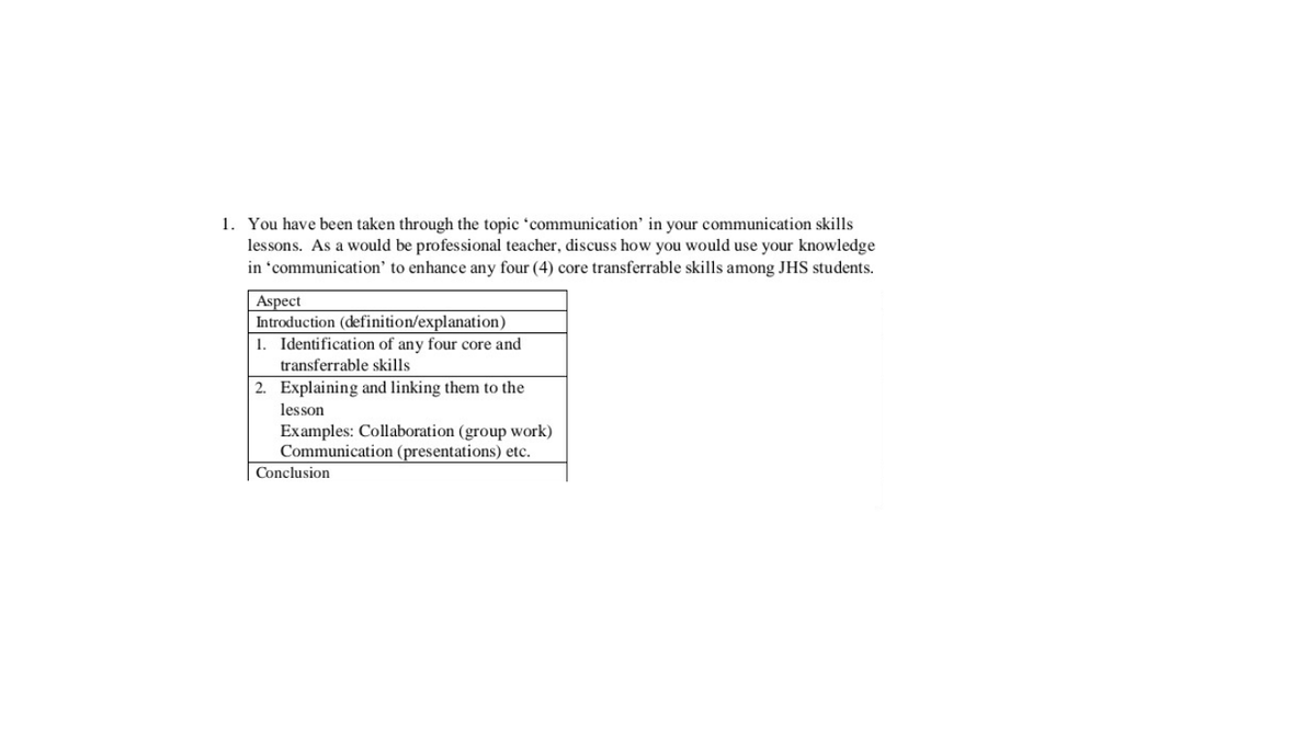 1. You have been taken through the topic 'communication' in your communication skills
lessons. As a would be professional teacher, discuss how you would use your knowledge
in *communication' to enhance any four (4) core transferrable skills among JHS students.
Aspect
Introduction (definition/explanation)
1. Identification of any four core and
transferrable skills
2. Explaining and linking them to the
lesson
Examples: Collaboration (group work)
Communication (presentations) etc.
Conclusion
