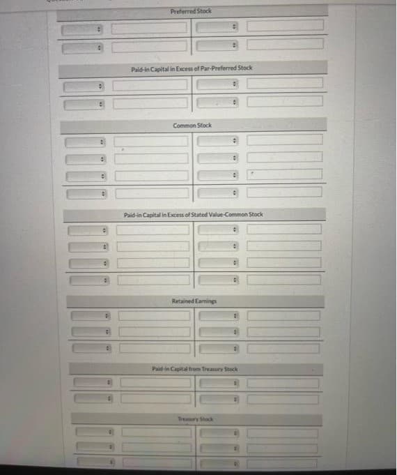Preferred Stock
Paid-in Capital in Excess of Par-Preferred Stock
Common Stock
Paid-in Capital in Excess of Stated Value-Common Stock
Retained Earnings
Paid-in Capital from Treasury Stock
Treasury Stock