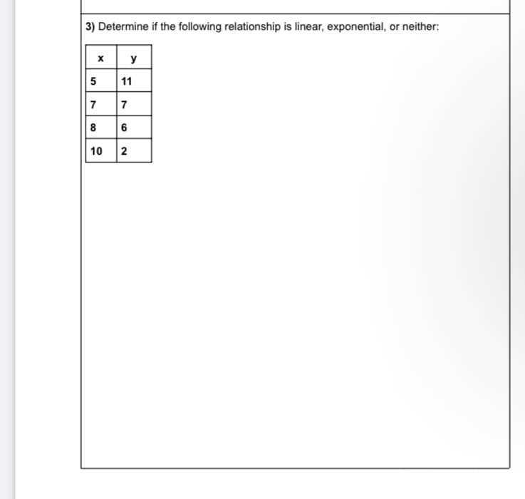 3) Determine if the following relationship is linear, exponential, or neither:
x y
5
11
7
7
8
6
10
2
