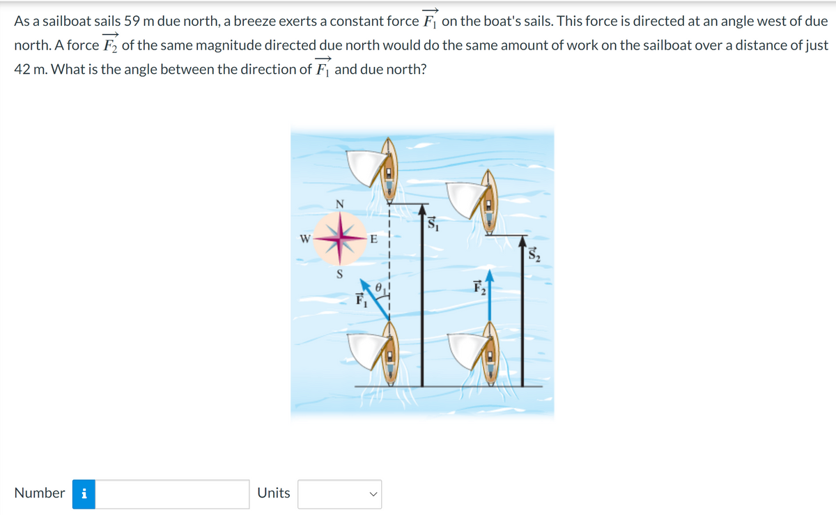 As a sailboat sails 59 m due north, a breeze exerts a constant force F₁ on the boat's sails. This force is directed at an angle west of due
north. A force F2 of the same magnitude directed due north would do the same amount of work on the sailboat over a distance of just
42 m. What is the angle between the direction of F₁ and due north?
Number i
Units
W
N
S
E
>
S₁
$₂