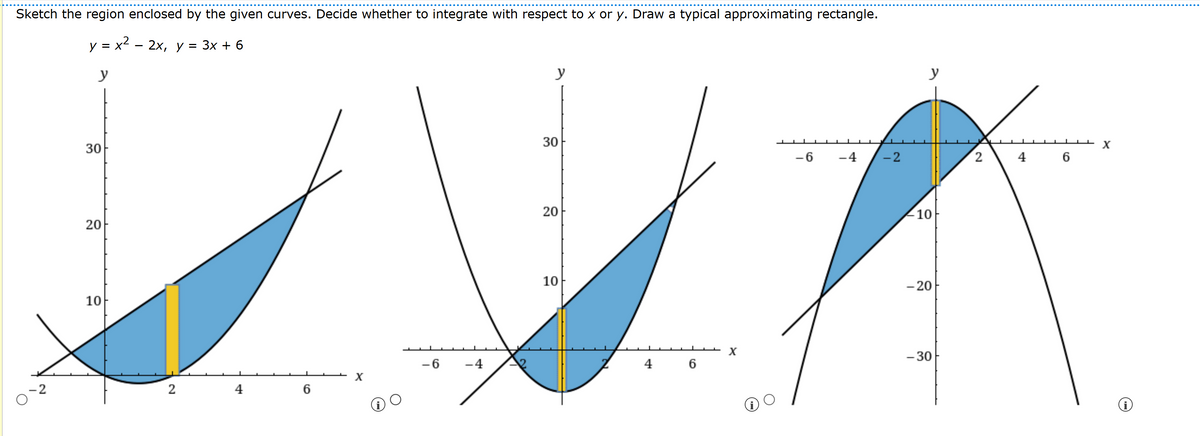 Sketch the region enclosed by the given curves. Decide whether to integrate with respect to x or y. Draw a typical approximating rectangle.
y = x² - 2x, y = 3x + 6
y
30
20
20
10
x
-2
2
4
6
-6
-4
y
y
30
30
-6
-4
-2
2
46
20
20
10
10
46
x
i
10
-20
-30