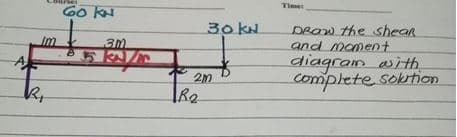 Tiet
Go k
30 kN
DROW the shear
and mament
Im
diagram with.
complete sobton
