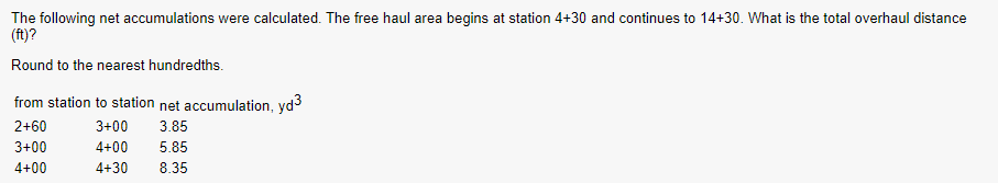 The following net accumulations were calculated. The free haul area begins at station 4+30 and continues to 14+30. What is the total overhaul distance
(ft)?
Round to the nearest hundredths.
from station to station net accumulation, yd³
2+60
3+00 3.85
3+00
4+00 5.85
4+00
4+30 8.35