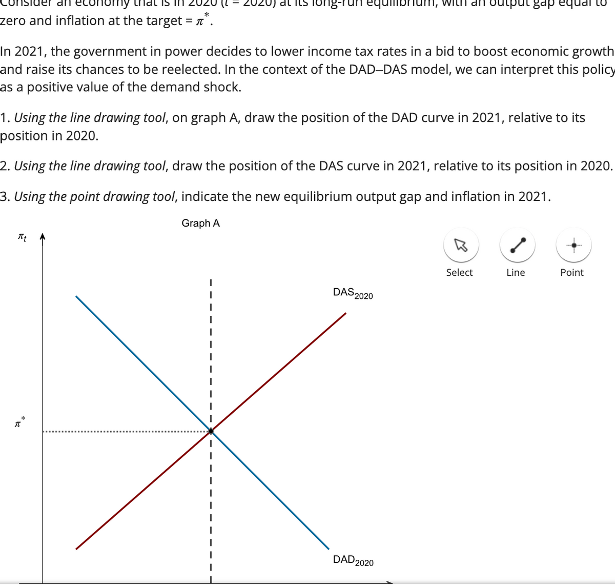 economy
Is in
zero and inflation at the target = *.
In 2021, the government in power decides to lower income tax rates in a bid to boost economic growth
and raise its chances to be reelected. In the context of the DAD-DAS model, we can interpret this policy
as a positive value of the demand shock.
1. Using the line drawing tool, on graph A, draw the position of the DAD curve in 2021, relative to its
position in 2020.
2. Using the line drawing tool, draw the position of the DAS curve in 2021, relative to its position in 2020.
3. Using the point drawing tool, indicate the new equilibrium output gap and inflation in 2021.
Graph A
πt
T
at its long-run equilibriu with an output gap equal to
*
I
I
DAS 2020
DAD 2020
Select
Line
Point