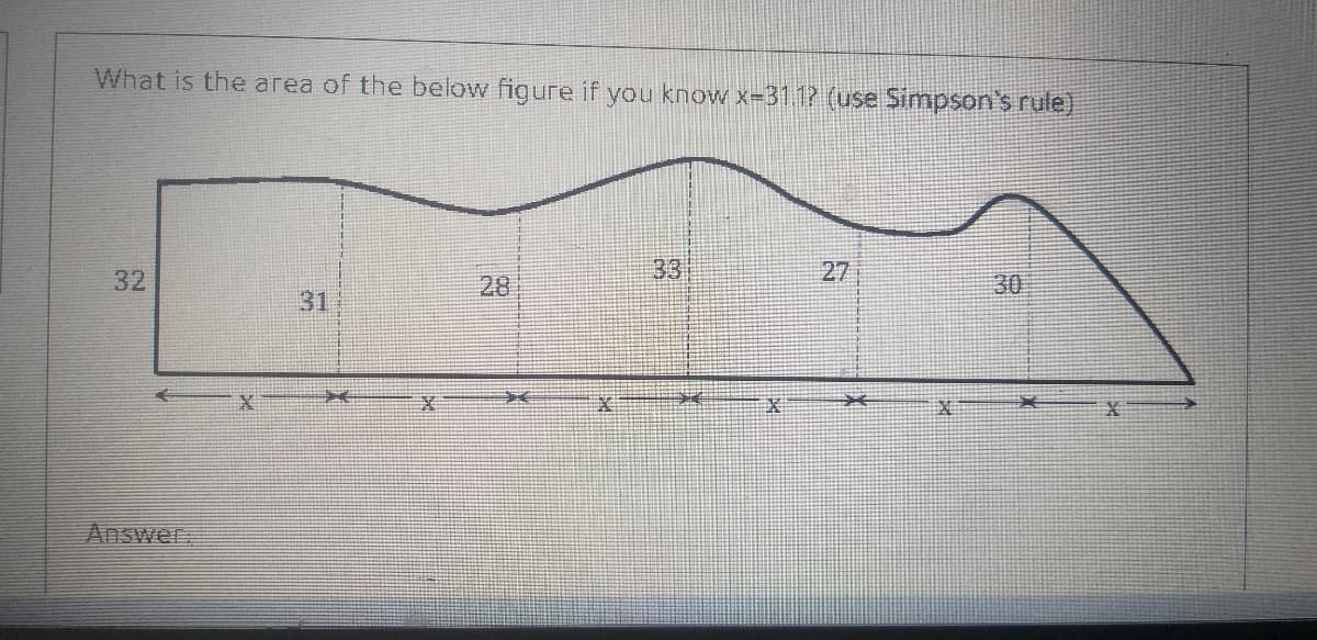 What is the area of the below figure if you know x-311? (use Simpson's rule)
33
27
32
28
30
31
Answer
