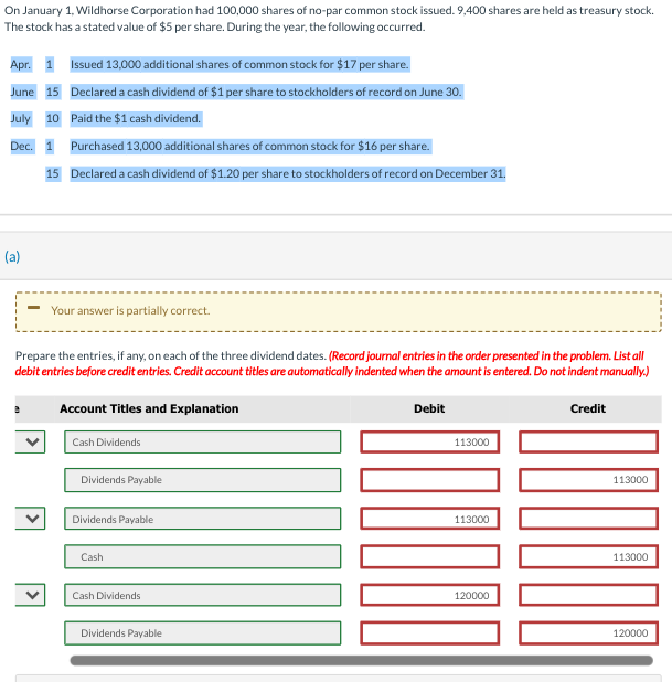On January 1, Wildhorse Corporation had 100,000 shares of no-par common stock issued. 9,400 shares are held as treasury stock.
The stock has a stated value of $5 per share. During the year, the following occurred.
Apr. 1 Issued 13,000 additional shares of common stock for $17 per share.
June 15 Declared a cash dividend of $1 per share to stockholders of record on June 30.
July 10 Paid the $1 cash dividend.
Dec. 1 Purchased 13,000 additional shares of common stock for $16 per share.
15 Declared a cash dividend of $1.20 per share to stockholders of record on December 31.
(a)
Your answer is partially correct.
Prepare the entries, if any, on each of the three dividend dates. (Record journal entries in the order presented in the problem. List all
debit entries before credit entries. Credit account titles are automatically indented when the amount is entered. Do not indent manually.)
Credit
Account Titles and Explanation
Cash Dividends
Dividends Payable
Dividends Payable
Cash
Cash Dividends
Dividends Payable
Debit
113000
113000
120000
113000
113000
120000