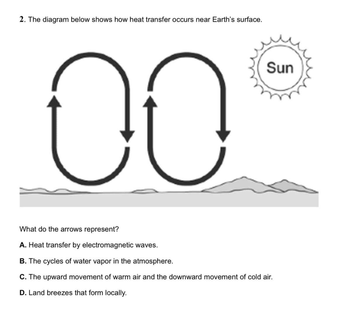 2. The diagram below shows how heat transfer occurs near Earth's surface.
00
Sun
What do the arrows represent?
A. Heat transfer by electromagnetic waves.
B. The cycles of water vapor in the atmosphere.
C. The upward movement of warm air and the downward movement of cold air.
D. Land breezes that form locally.
