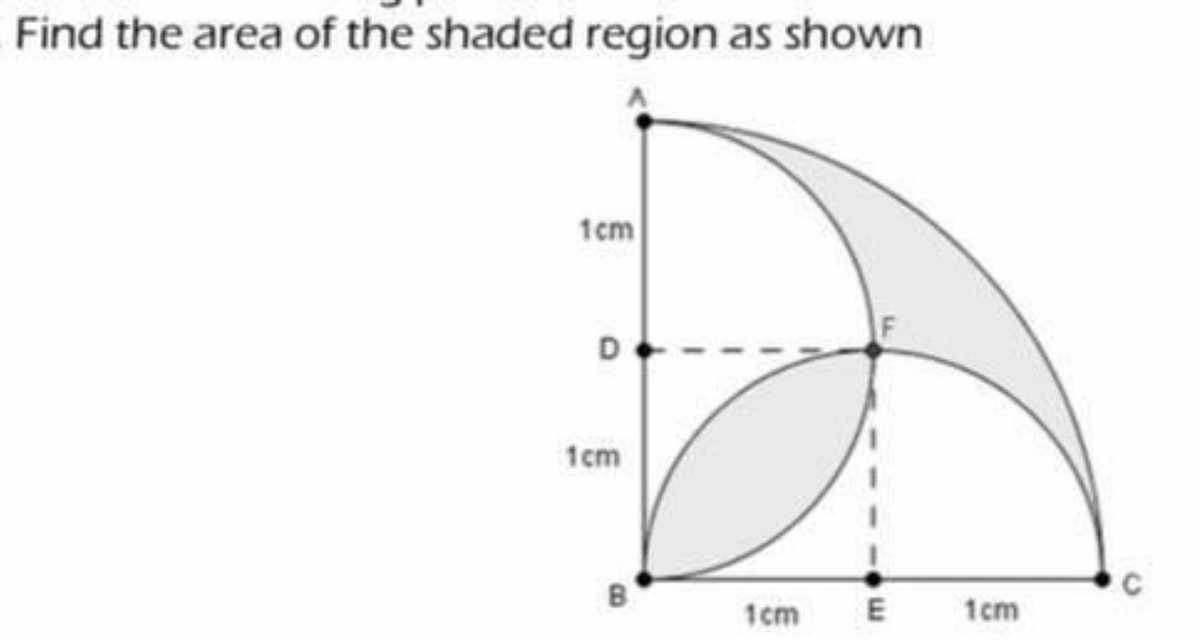 Find the area of the shaded region as shown
1cm
1cm
E
B
1cm
1cm