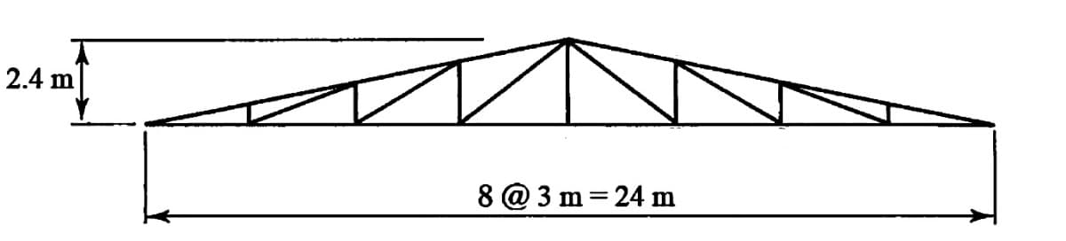 2.4 m
8 @ 3 m = 24 m
