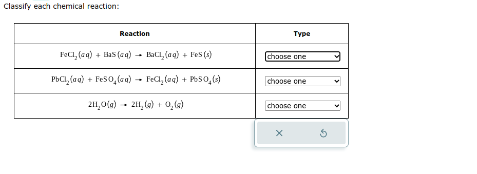 Classify each chemical reaction:
Reaction
FeCl₂ (aq) + Bas (aq) →
BaCl₂ (aq) + FeS (s)
PbCl₂ (aq) + FeSO4 (aq) → FeCl₂ (aq) + PbSO4(s)
2H₂O(g) → 2H₂(g) + O₂(g)
Type
choose one
choose one
choose one
X
Ś