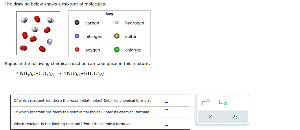 The drawing below shows a mixture of molecules:
carbon
nitrogen
oxygen
key
O
hydrogen
sulfur
chlorine
Suppose the following chemical reaction can take place in this mixture:
4 NH3(g)+50₂(g) 4 NO(g) + 6H₂O(g)
Of which reactant are there the most initial moles? Enter its chemical formula:
Of which reactant are there the least initial moles? Enter its chemical formula:
Which reactant is the limiting reactant? Enter its chemical formula:
ooo
4
X