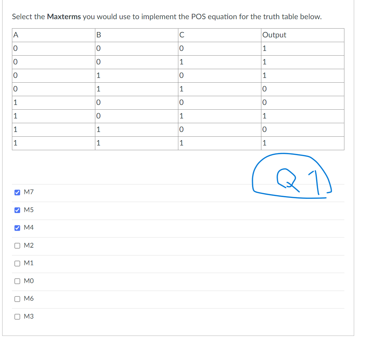 Select the Maxterms you would use to implement the POS equation for the truth table below.
Output
1
1
1
O
O
1
O
1
A
0
0
0
0
1
1
1
1
✔ M7
>
M5
✔ M4
U
M2
O M1
O MO
□ M6
M3
B
0
0
1
1
0
0
1
1
с
0
1
O
1
0
1
O
1