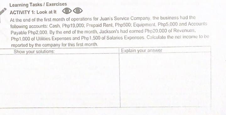 Learning Tasks / Exercises
ACTIVITY 1: Look at It
At the end of the first month of operations for Juan's Service Company, the business had the
following accounts: Cash, Php19,000: Prepaid Rent, Php500: Equipment, Php5,000 and Accounts
Payable Php2,000. By the end of the month, Jackson's had earned Php20,000 of Revenues,
Php1,000 of Utilities Expenses and Php1,500 of Salaries Expenses. Calculate the net income to be
reported by the company for this first month.
Show your solutions:
Explain your answer
