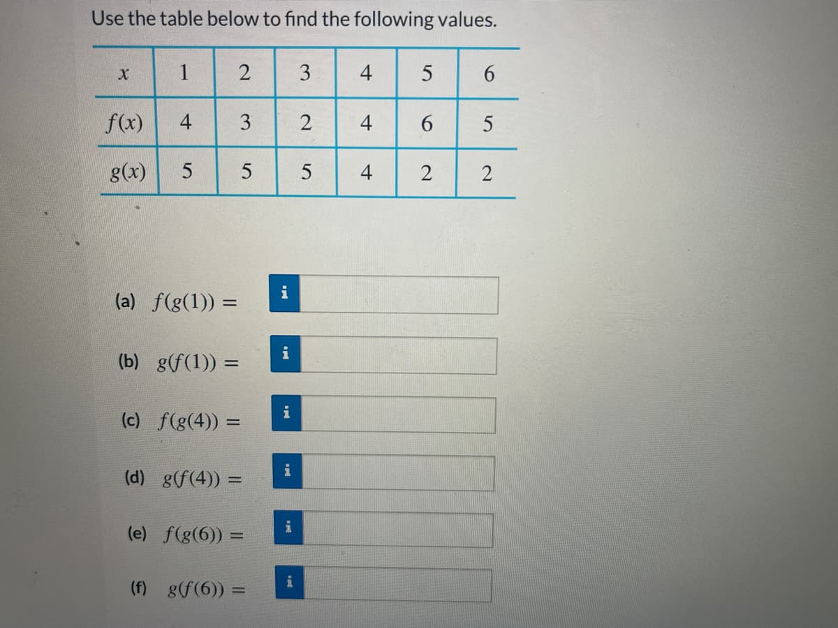 Use the table below to find the following values.
1
3
4
f(x)
4
3
4
5
g(x)
5
4
i
(a) f(g(1)) =
(b) g(f(1)) =
i
(c) f(g(4)) =
i
(d) g(f(4)) =
(e) f(g(6)) =
(f) g(f(6)):
61
6
2.
