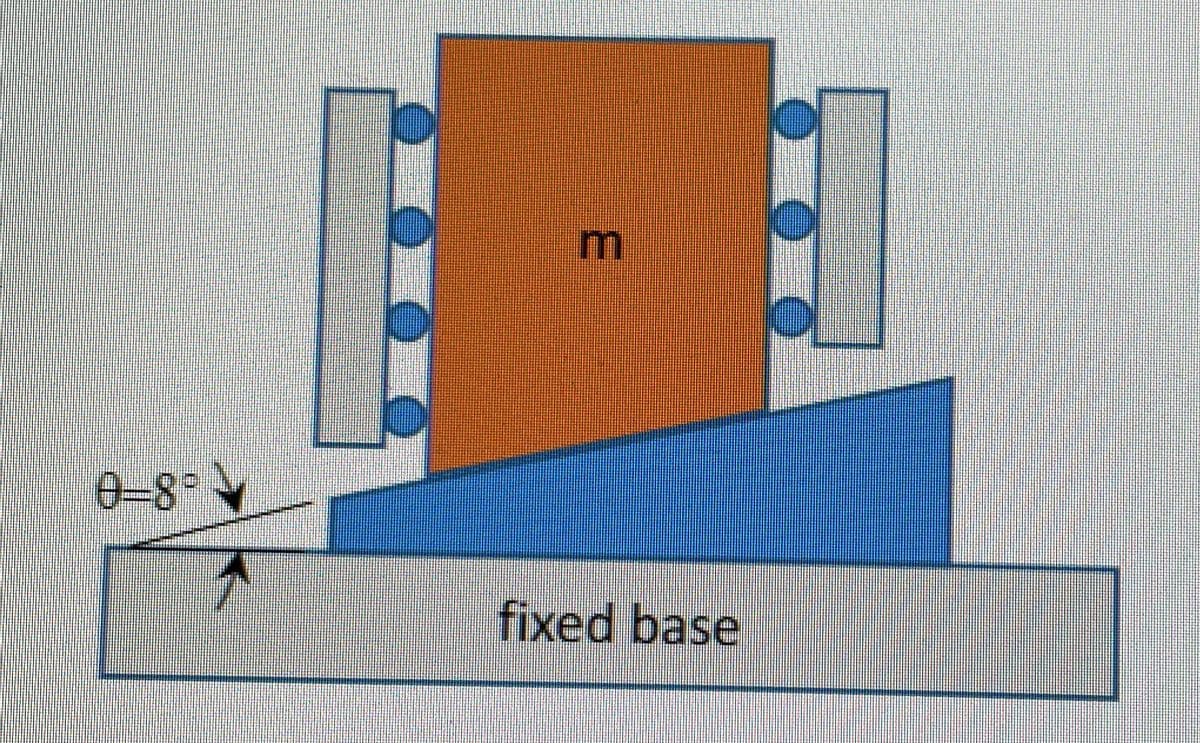 0-8 V
fixed base
