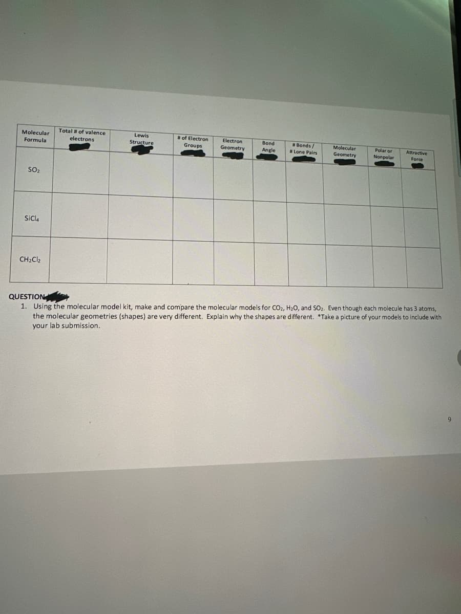 Molecular
Formula
SO₂
SiCl4
CH₂Cl₂
Total # of valence
electrons
Lewis
Structure
# of Electron
Groups
Electron
Geometry
Bond
Angle
#Bonds/
#Lone Pairs
Molecular
Geometry
Polar or
Nonpolar
Attractive
Force
QUESTION
1. Using the molecular model kit, make and compare the molecular models for CO2, H₂O, and SO₂. Even though each molecule has 3 atoms,
the molecular geometries (shapes) are very different. Explain why the shapes are different. *Take a picture of your models to include with
your lab submission.
9