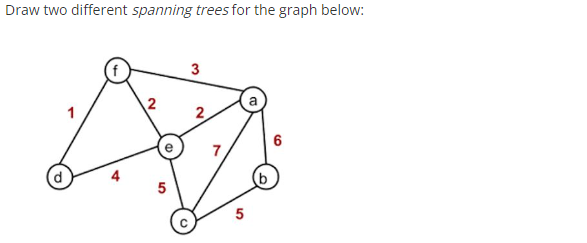 Draw two different spanning trees for the graph below:
2.
5
3₂
2
5
a
6