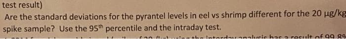 test result)
Are the standard deviations for the pyrantel levels in eel vs shrimp different for the 20 ug/kg
spike sample? Use the 95th percentile and the intraday test.
tnedawanalveie hae a resultof 99 8%
