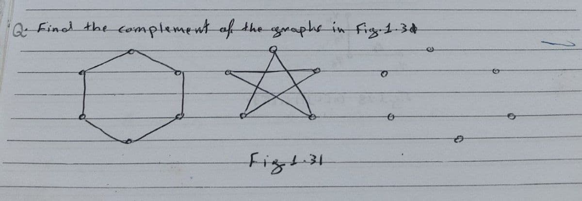 Q Final the complement of the graphs in Fig-t-34
