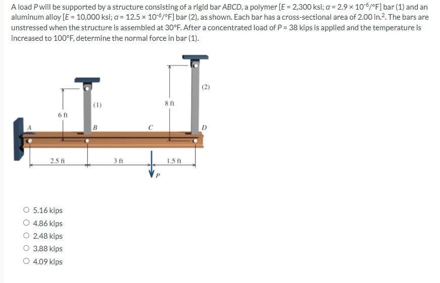 A load P will be supported by a structure consisting of a rigid bar ABCD, a polymer [E = 2,300 ksi; a = 2.9 x 10-6/°F] bar (1) and an
aluminum alloy [E = 10,000 ksi; a = 12.5 x 10-6/°F] bar (2), as shown. Each bar has a cross-sectional area of 2.00 in.². The bars are
unstressed when the structure is assembled at 30°F. After a concentrated load of P = 38 kips is applied and the temperature is
increased to 100°F, determine the normal force in bar (1).
6 ft
2.5 ft
5.16 kips
4.86 kips
2.48 kips
3.88 kips
O 4.09 kips
(1)
B
3 ft
P
8 ft
1.5 ft