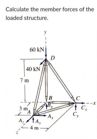 Calculate the member forces of the
loaded structure.
60 kN
D
40 kN
7 m
B
C
3 m
C,
Ax
AtA,
- 4 m
