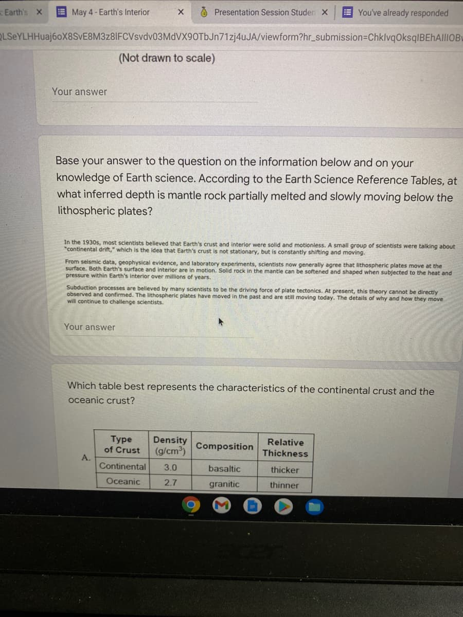 Earth's X
E May 4 - Earth's Interior
X.
O Presentation Session Studen X
E You've already responded
LSeYLHHuaj6oX8SvVE8M3z8IFCVsvdv03MdVX90TbJn71zj4uJA/viewform?hr_submission=ChklvqOksqIBEhAllIOB
(Not drawn to scale)
Your answer
Base your answer to the question on the information below and on your
knowledge of Earth science. According to the Earth Science Reference Tables, at
what inferred depth is mantle rock partially melted and slowly moving below the
lithospheric plates?
In the 1930s, most scientists believed that Earth's crust and interior were solid and motionless. A small group of scientists were talking about
"continental drift," which is the idea that Earth's crust is not stationary, but is constantly shifting and moving.
From seismic data, geophysical evidence, and laboratory experiments, scientists now generally agree that lithospheric plates move at the
surface. Both Earth's surface and interior are in motion. Solid rock in the mantle can be softened and shaped when subjected to the heat and
pressure within Earth's interior over millions of years.
Subduction processes are believed by many scientists to be the driving force of plate tectonics. At present, this theory cannot be directly
observed and confirmed. The lithospheric plates have moved in the past and are still moving today. The details of why and how they move
will continue to challenge scientists.
Your answer
Which table best represents the characteristics of the continental crust and the
oceanic crust?
Туpe
of Crust
A.
Continental
Density
(g/cm)
Relative
Composition
Thickness
3.0
basaltic
thicker
Oceanic
2.7
granitic
thinner
