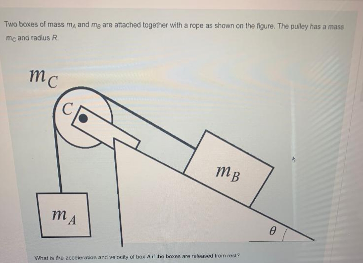 Two boxes of mass ma and mg are attached together with a rope as shown on the figure. The pulley has a mass
mc and radius R.
mc
MB
What is the acceleration and velocity of box A if the boxes are released from rest?
